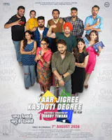 Yaar Jigree Kasooti Degree (Punjabi, Eng Sub)
